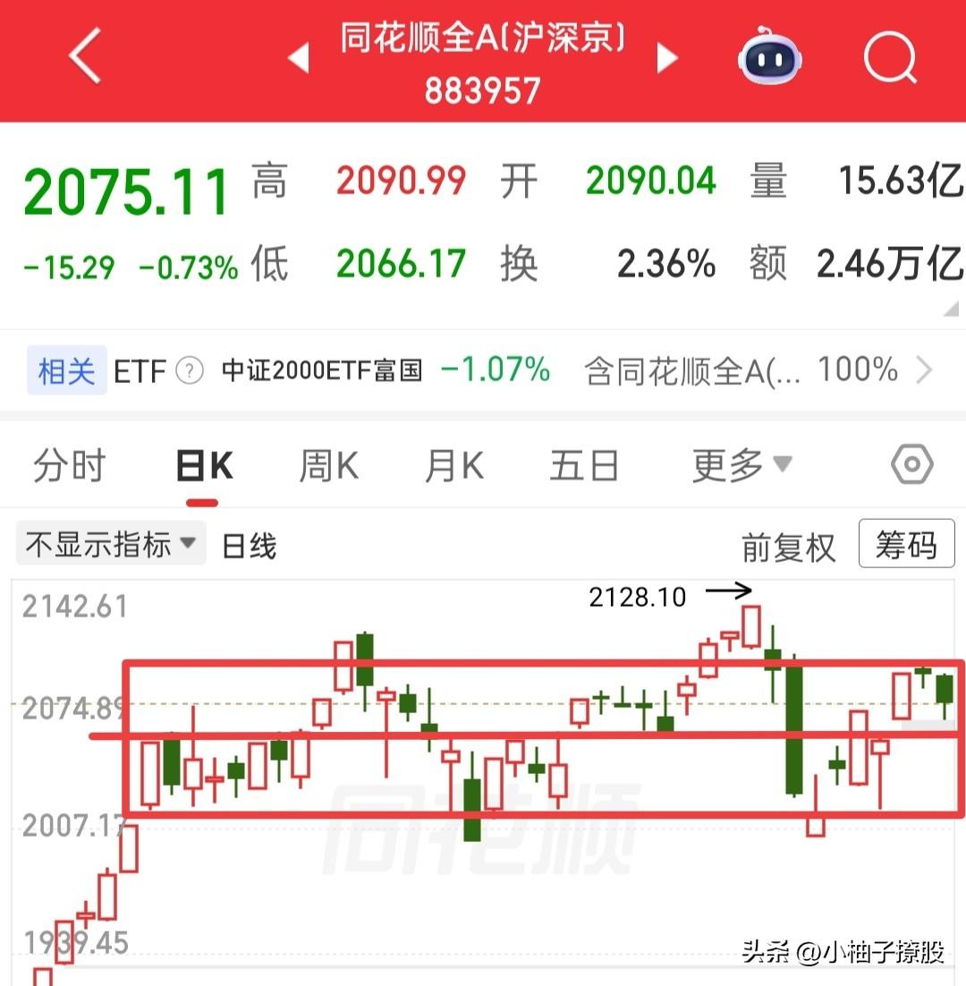明天反弹就跑了，下周进入防守阶段，当然我说的并不是针对谁手里的个股，我是说全A指
