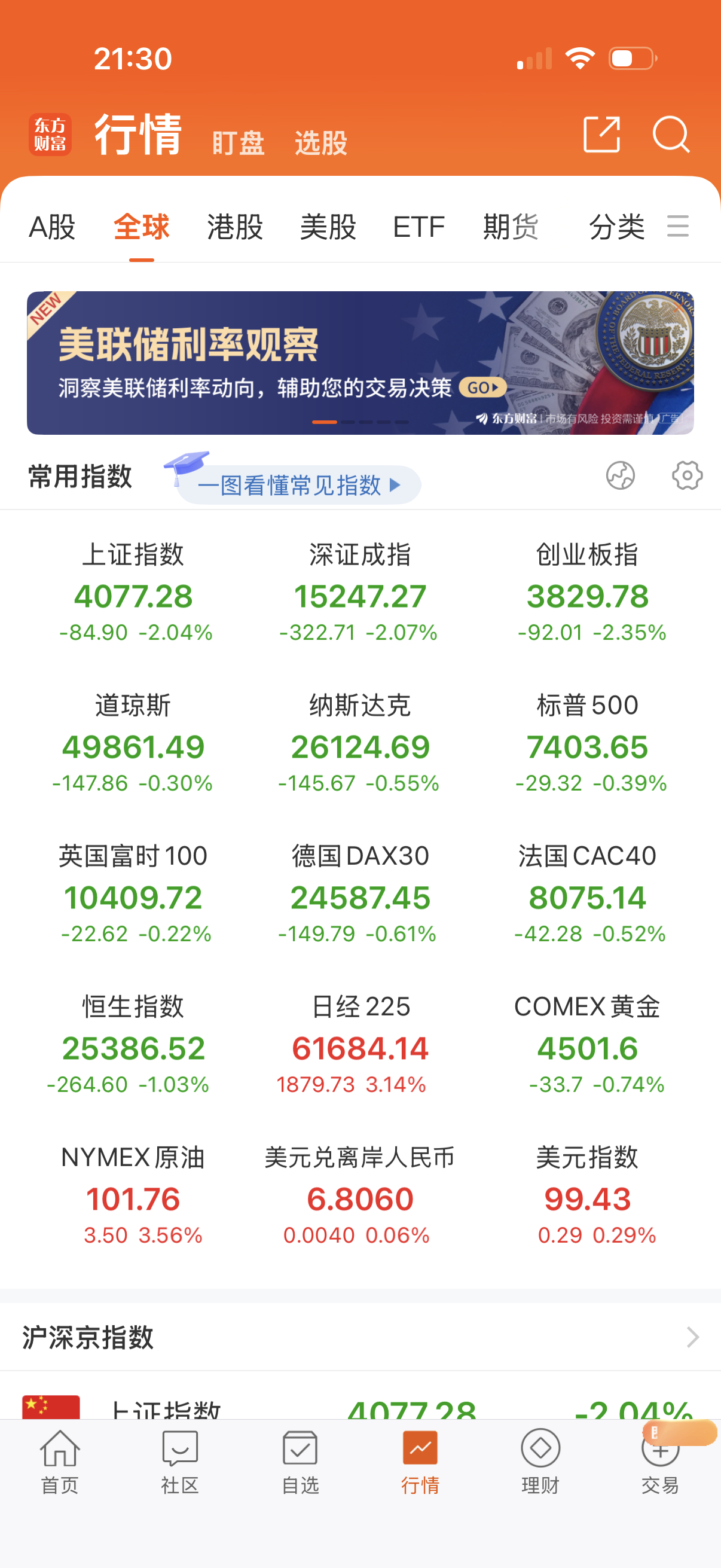 了鱼驴～绿了！ 