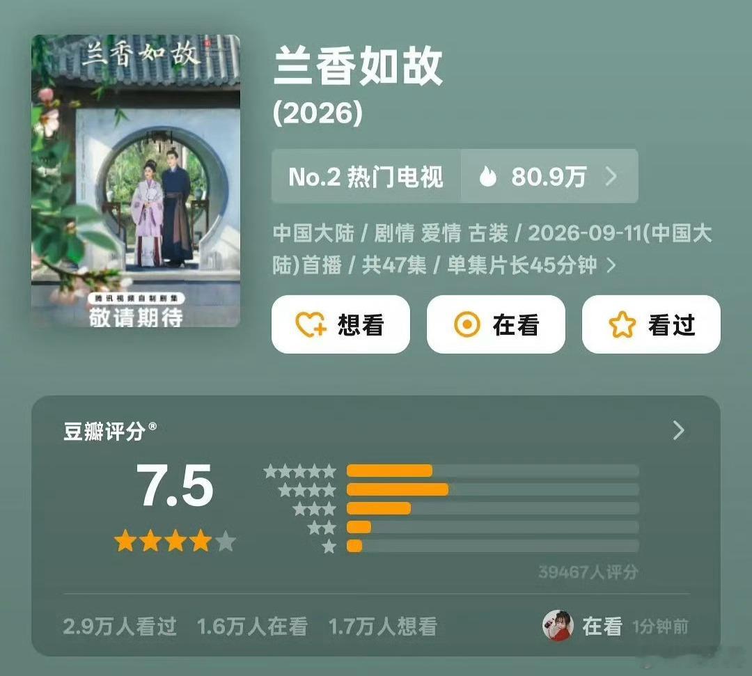 《兰香如故》开分7.5，符合你预期吗 ​​​