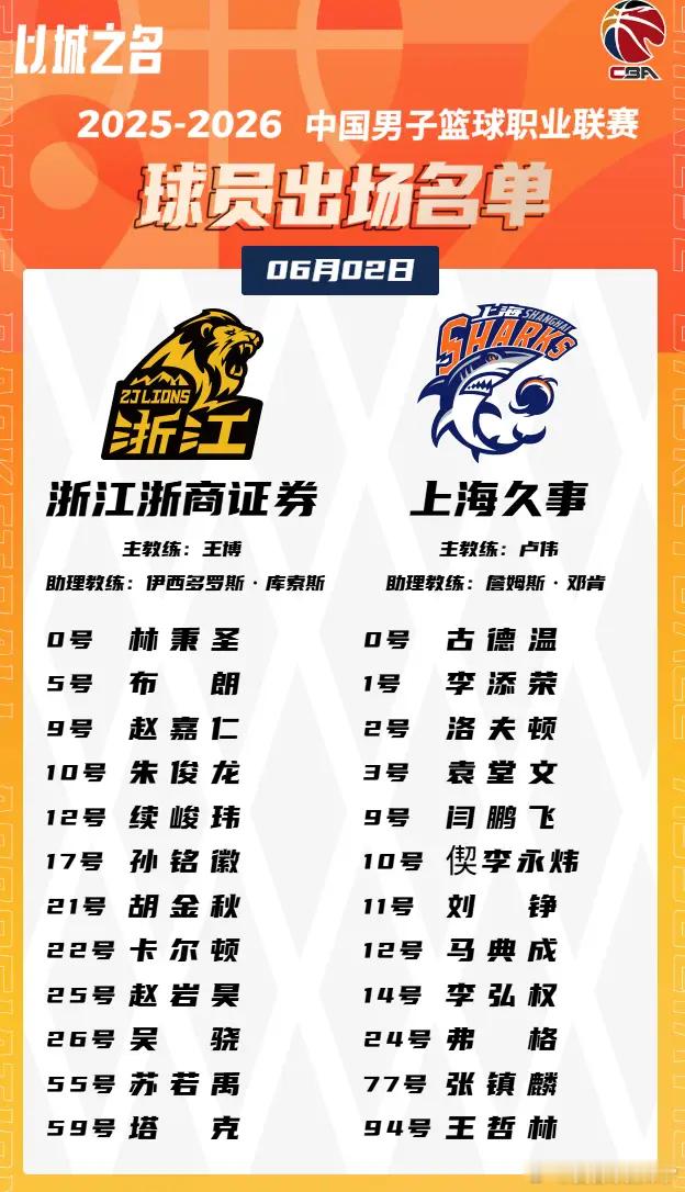 今晚上海vs广厦 大名单：上海三外援出战，怀特塞德缺席今晚CBA总决赛G4，上海