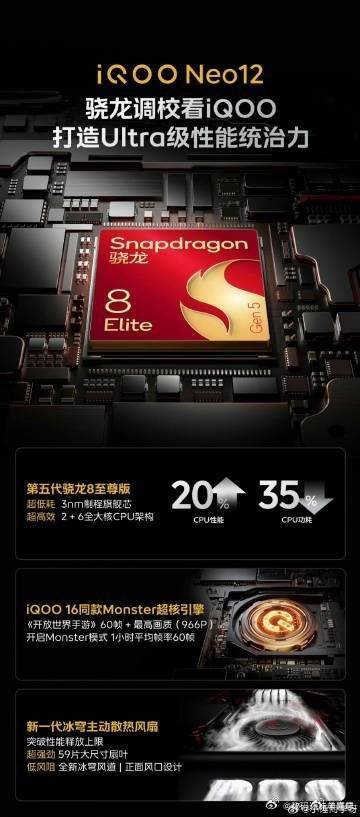 樊振东发文抵制偷拍iQOO Neo12 性能预热：-第五代骁龙8至尊版+自研电竞