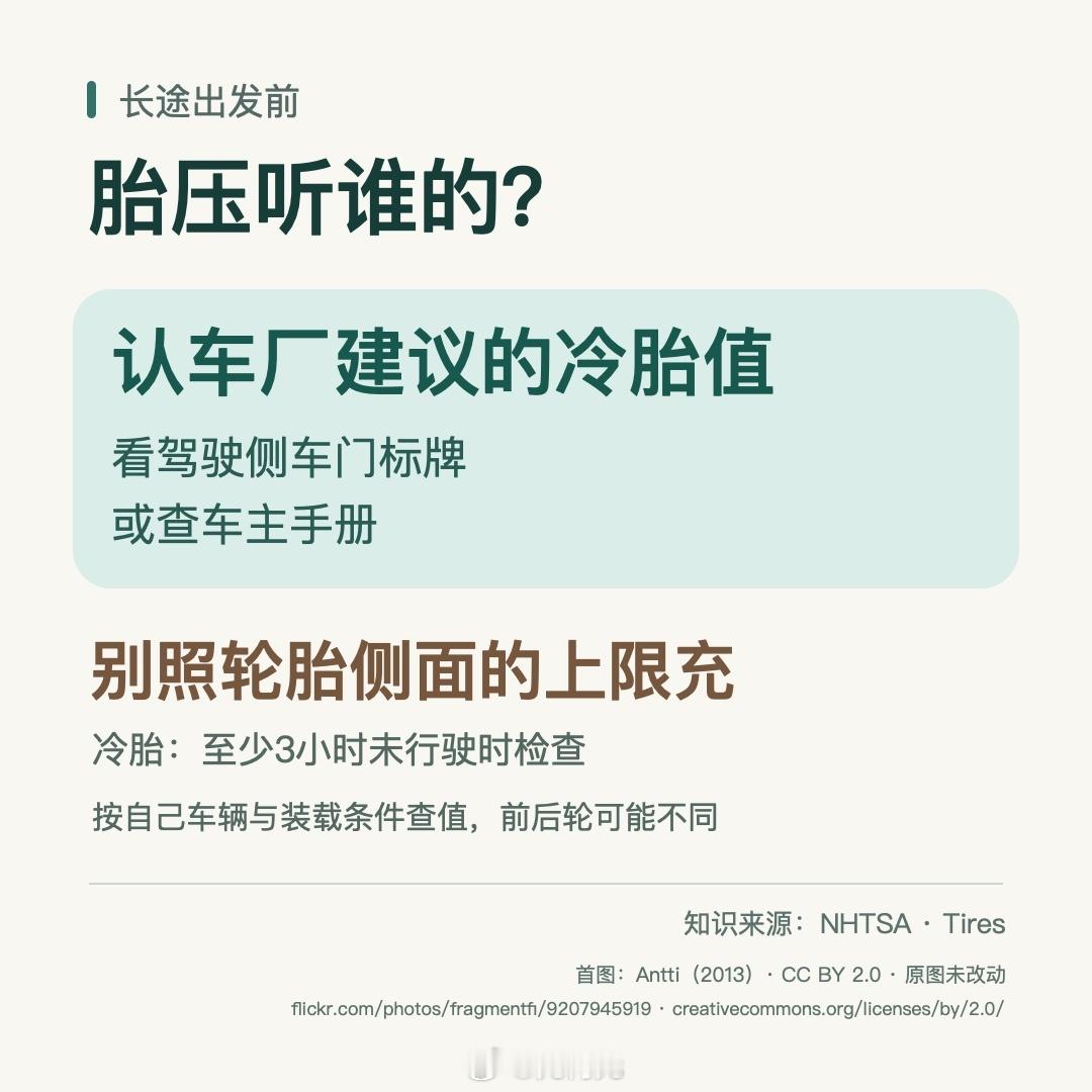 长途出发前查冷胎压，看车门标牌或手册建议值，别照胎侧上限充。你上次在哪儿查的？首