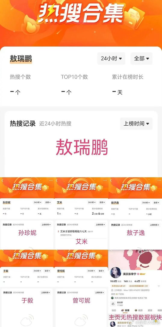 敖瑞鹏《师兄太稳健》首日👖热度6719，暂列第六，这个成绩怎么样？这个剧是双平