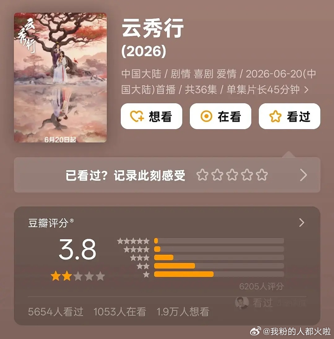 李一桐曾舜晞的《云秀行》豆瓣开分才3.8分，这是真难看吧。。 