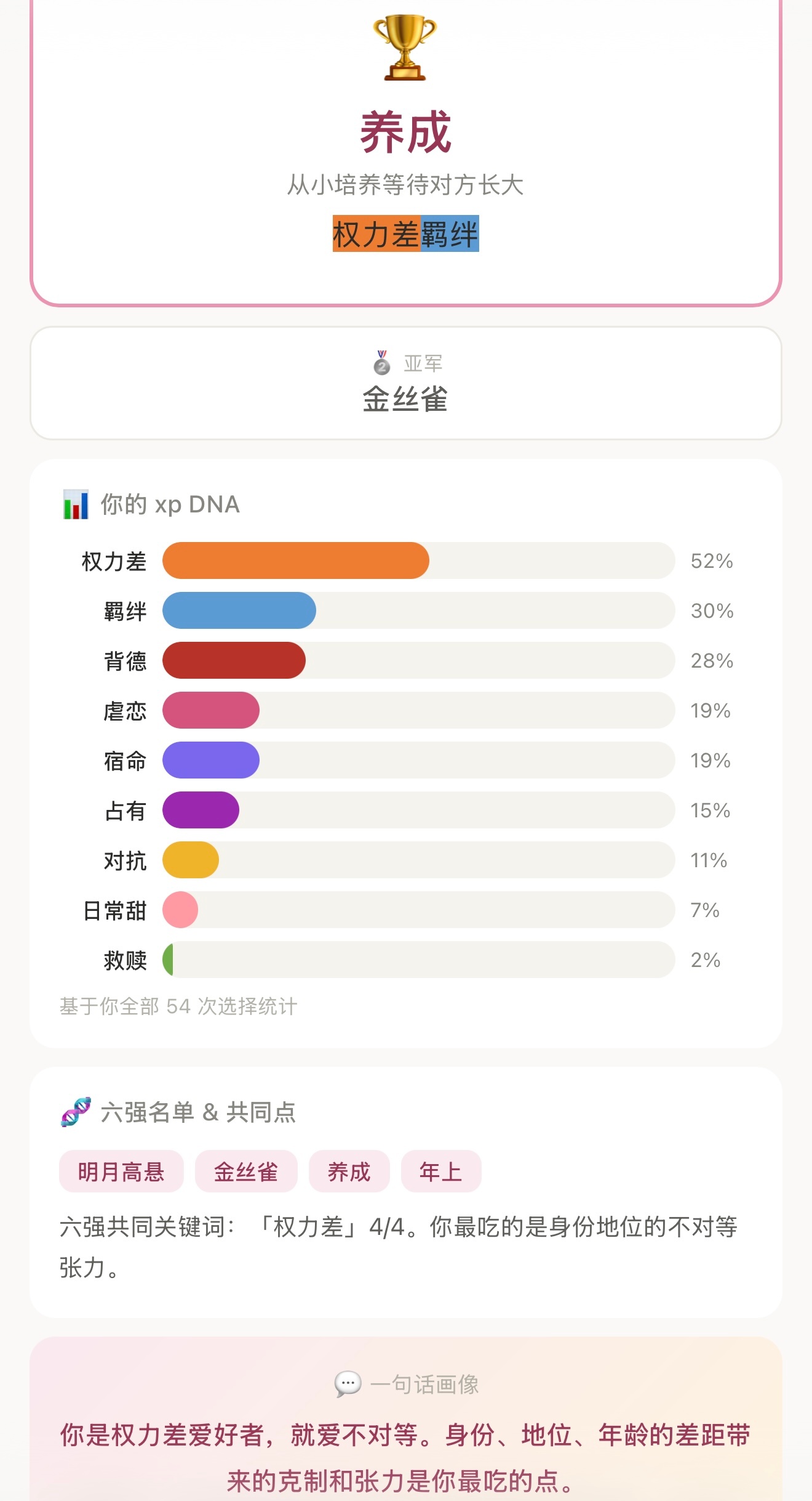 养父永恒xp 无罪樊笼🍗网页链接