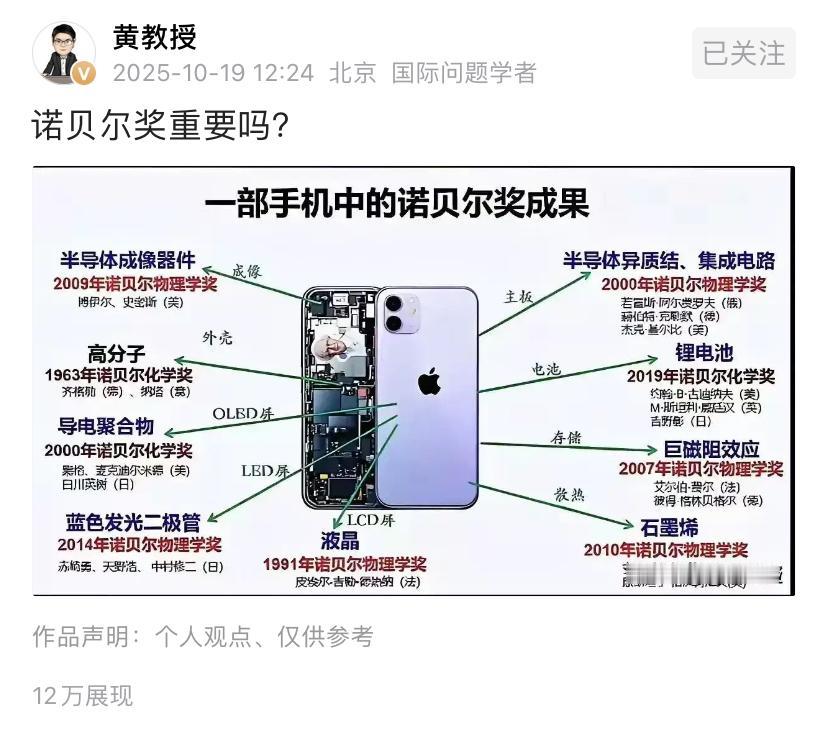 万万没想到，一部智能手机零部件的核心技术，诞生出九项诺贝尔奖，这些奖大多是是近二