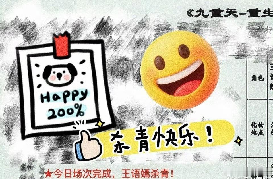 迪丽热巴《九重天》已杀青了，恭喜热巴又一部作品杀青，期待这个新角色，期待新剧！