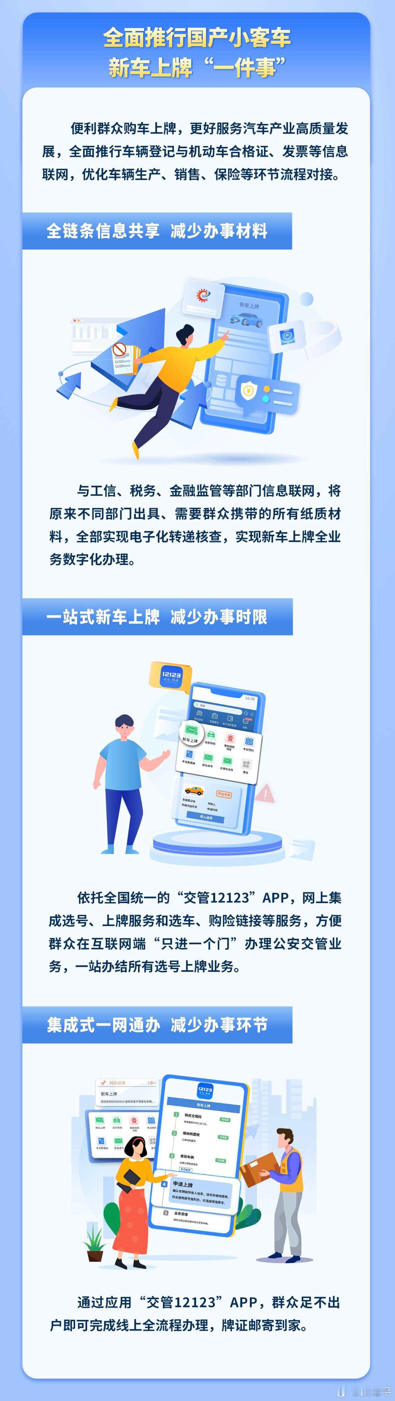 国产小客车新车上牌不用再跑车管所非常好的政策，之前我们河北保定是首批试点城市之一