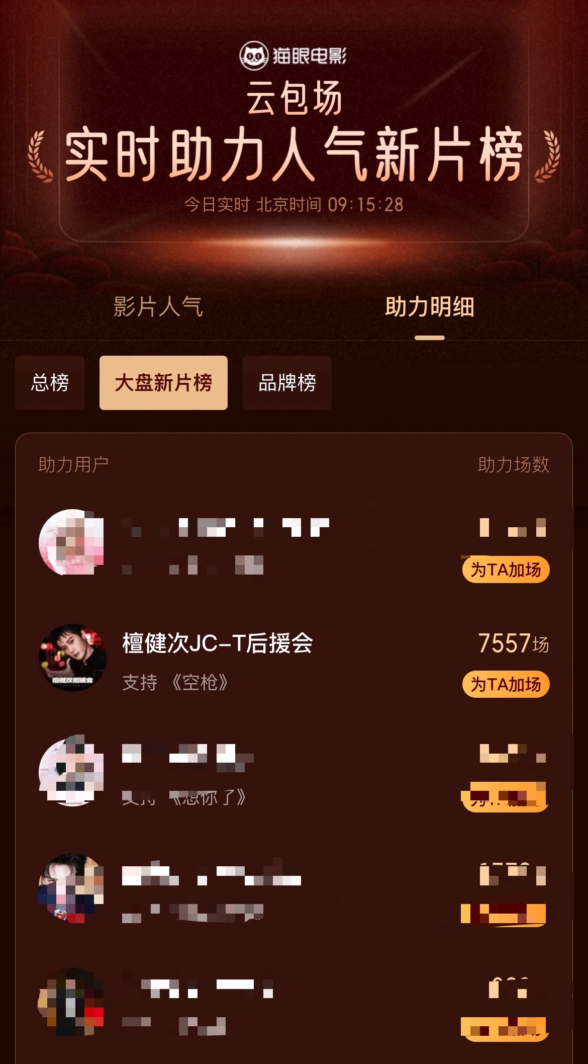 檀健次空枪云包场人气《空枪》定档官宣十几个小时预售已经破百万了檀丝参与人数达35