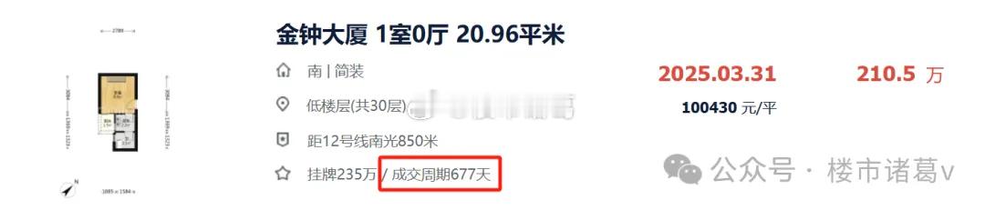 深圳楼市，成交周期较长的小区如南山中心区的金钟大厦，2003年小区，只有一栋楼，