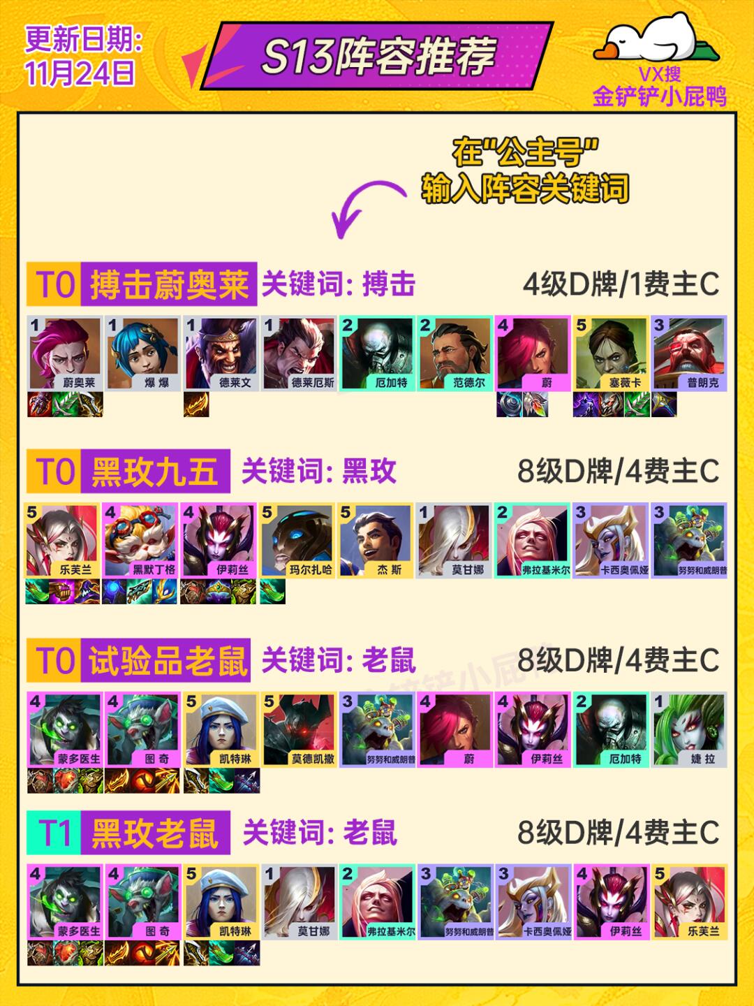 11月24日阵容推荐！新版本最强赌狗来袭~