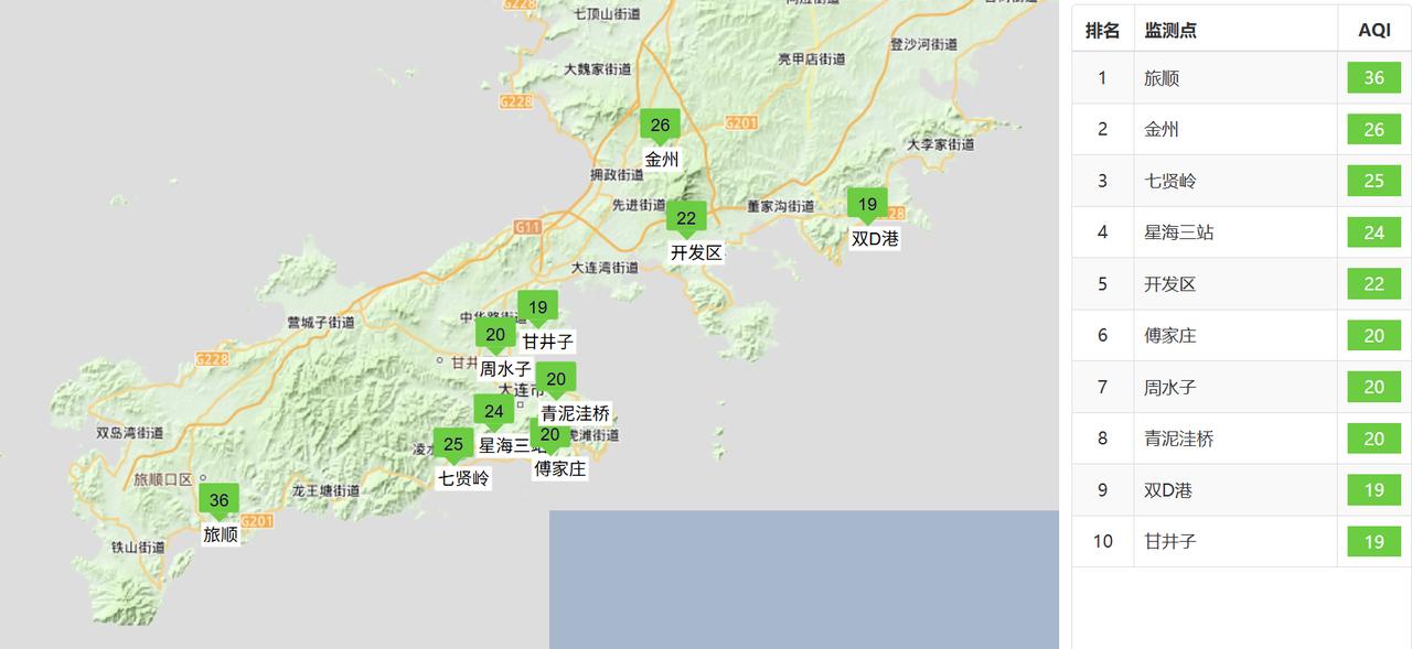 实况：
早间6：00市区天气多云，局部有雾，气温23.8度，相对湿度95%，吹东