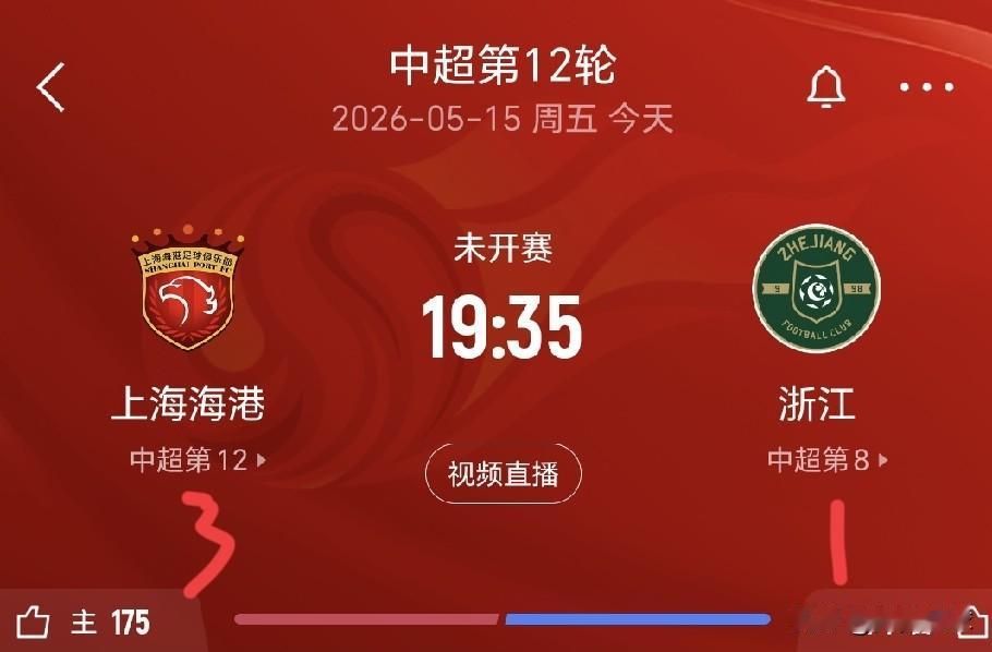 中超联赛第12的轮师徒之争，浙江队主教练罗斯•阿洛西奥曾经在海港主教练穆斯卡特手