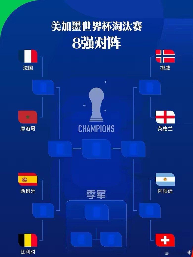 7月8日讯 在今日结束的两场世界杯1/8决赛中，阿根廷让二追三逆转埃及，瑞士点球