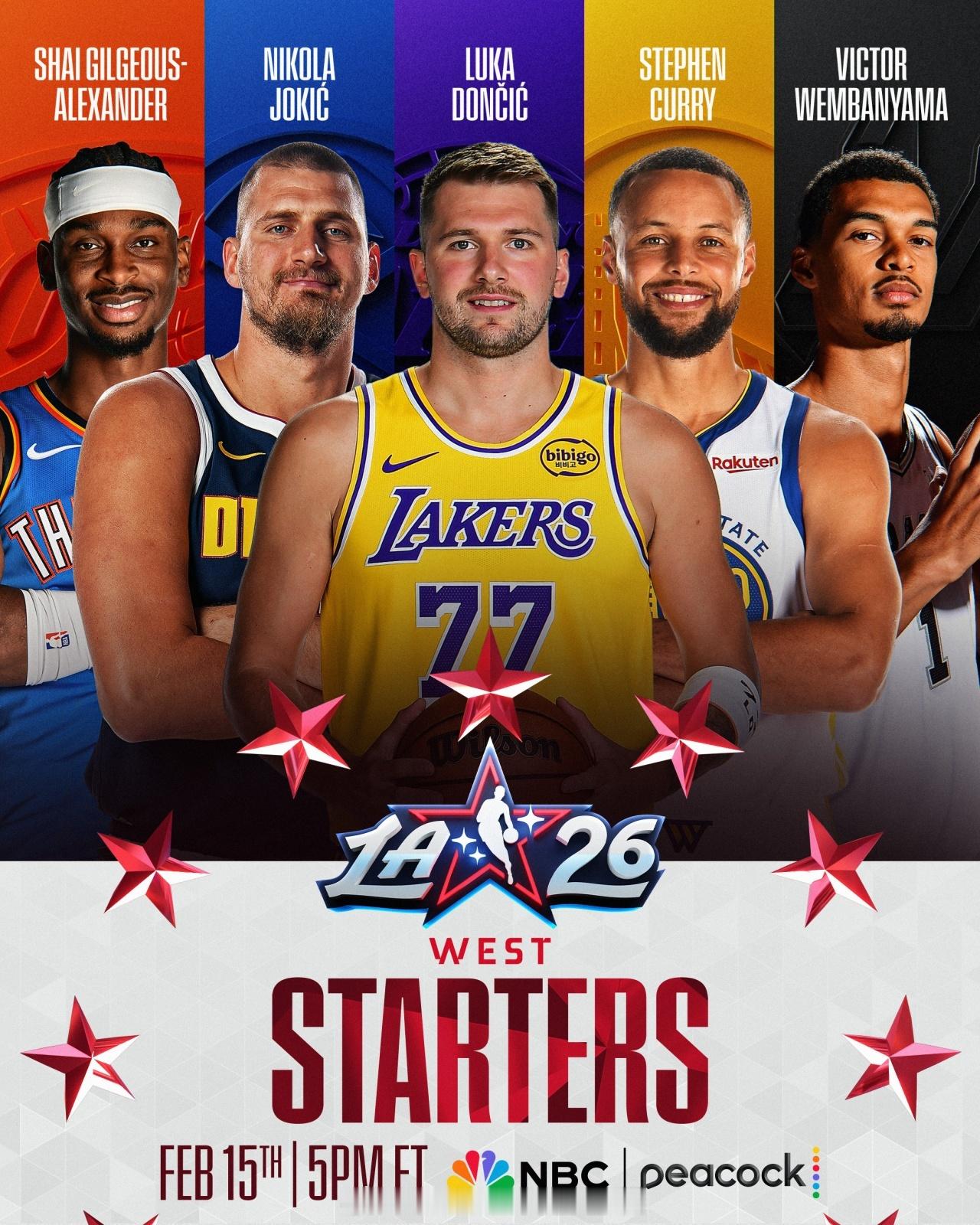 东西部全明星首发出炉～ 