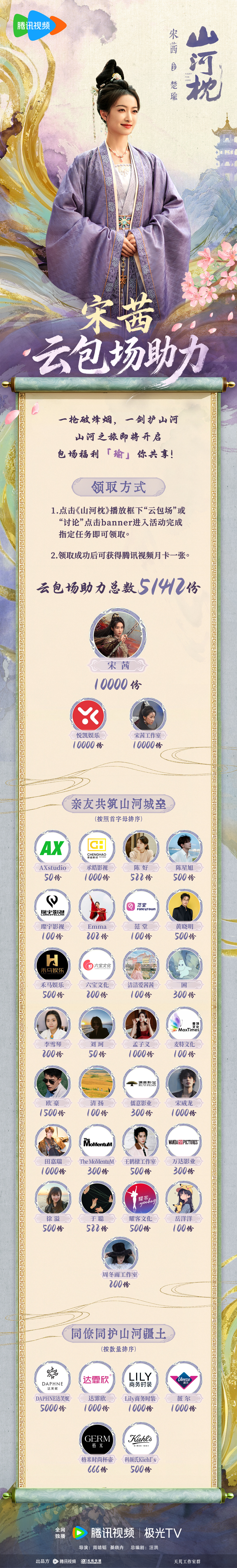 宋茜[超话] 💕万事皆顺瑜感谢每一位云包场的伙伴[打call]每一份爱意，都筑