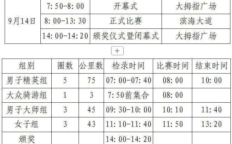 9月14日早八点将在乳山银滩滨海新区举行2025年沿海城市骑行大赛！

13号下