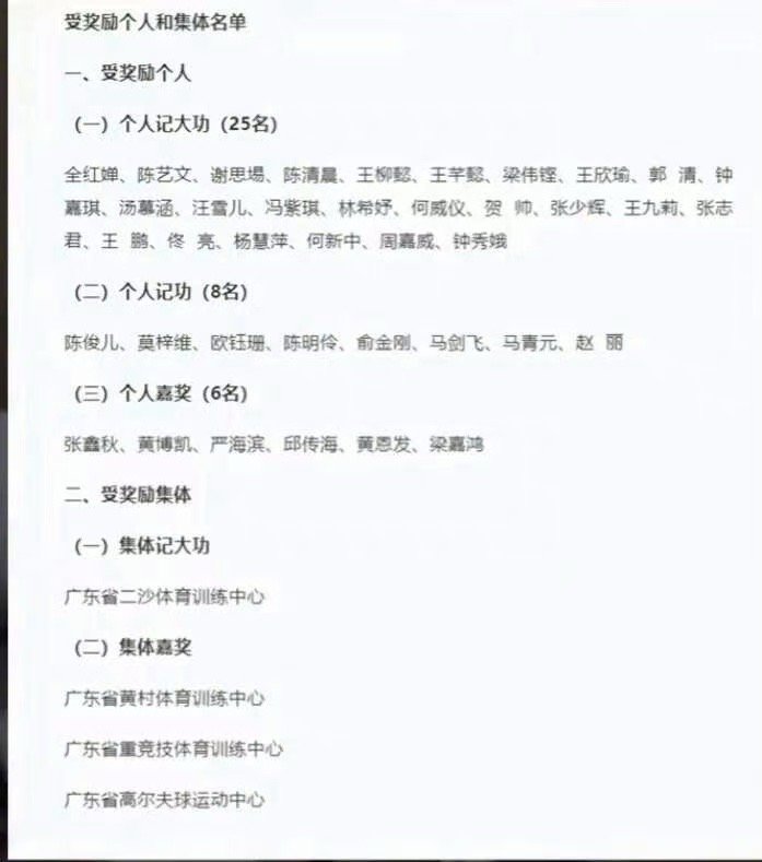 #全红婵17岁开始领退休金了#记大功的好处就在于可以领退休金[哈哈] ​​​