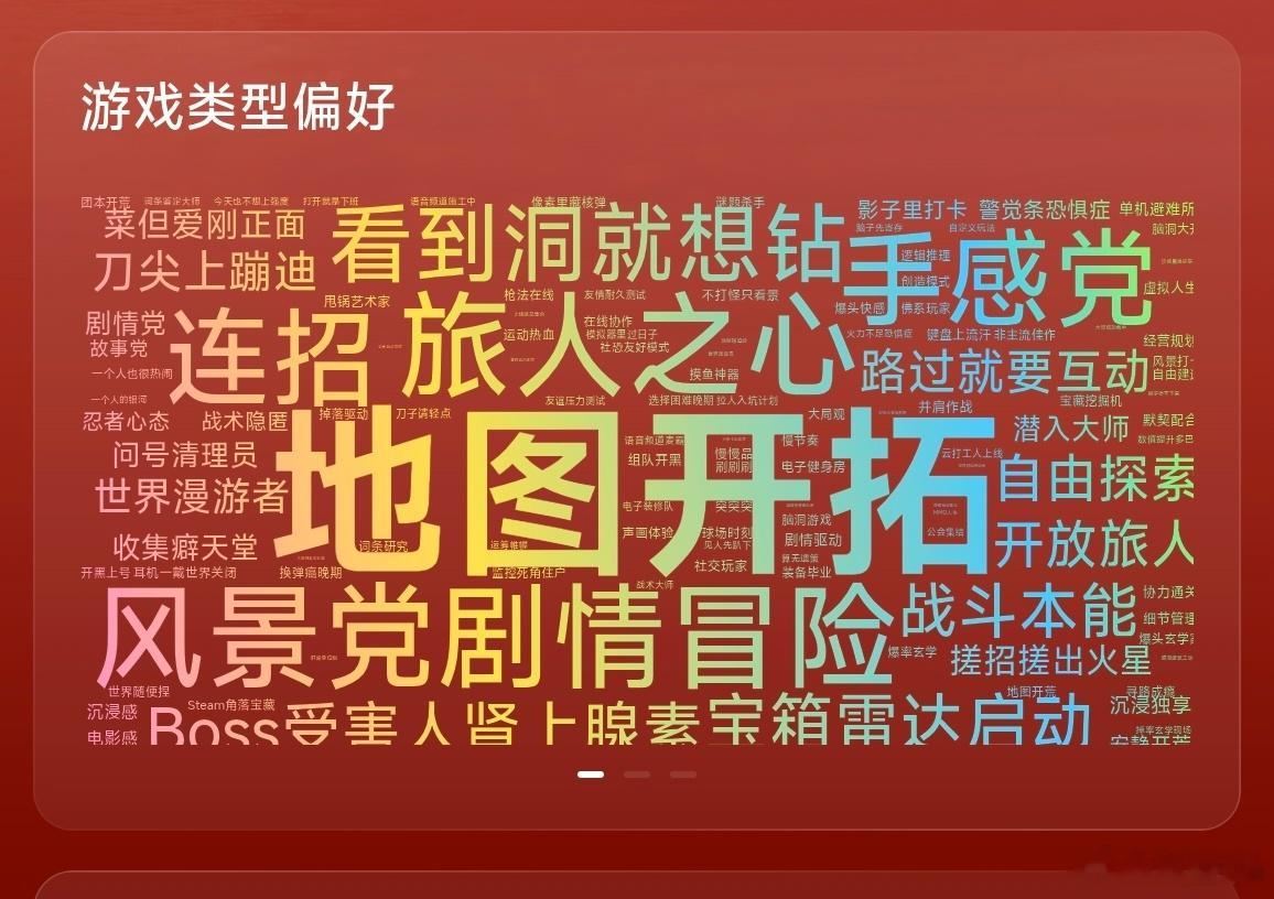 分享一个假期乐子——《看到洞就想钻》[二哈] ​​​