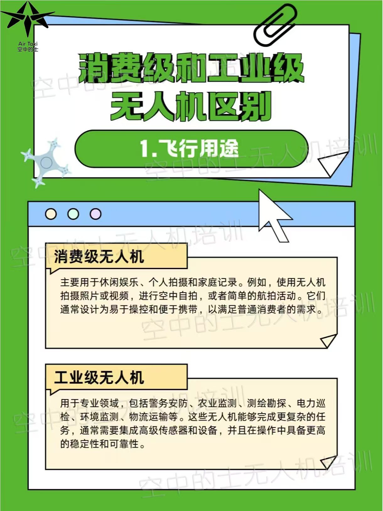 必看！消费级和工业级无人机差异大揭秘 无人机市场越来越火爆，消费级和工业级无人机