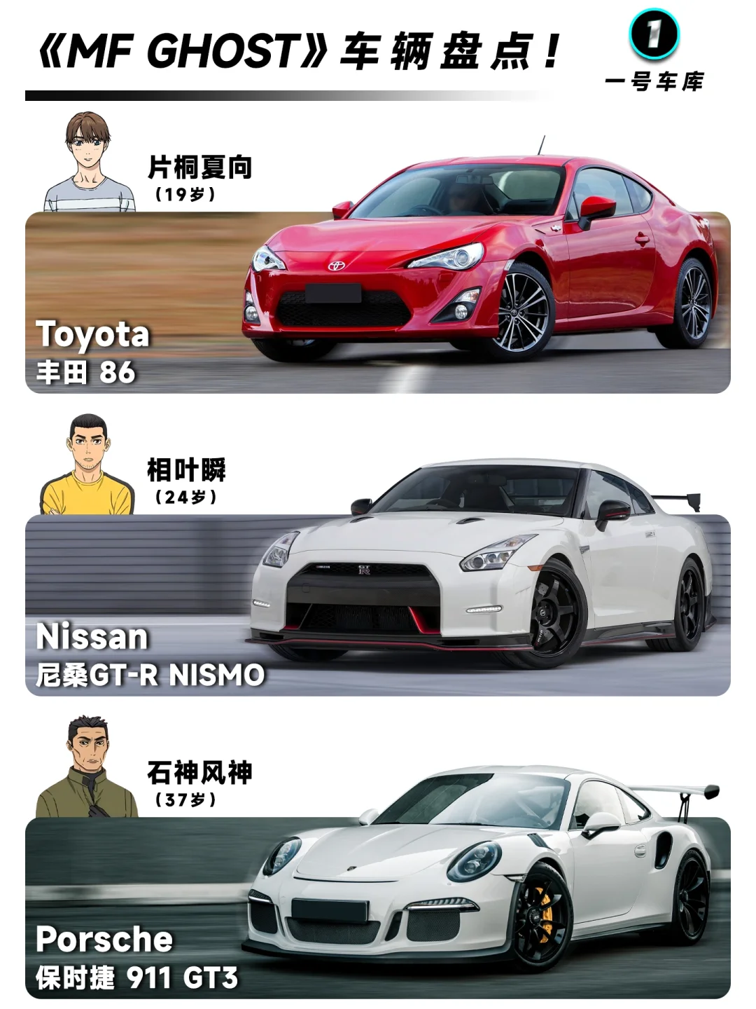 头文字D续作，《MF Ghost》主角车辆盘点！