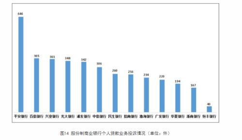 又有千亿银行高管任职资格获批!