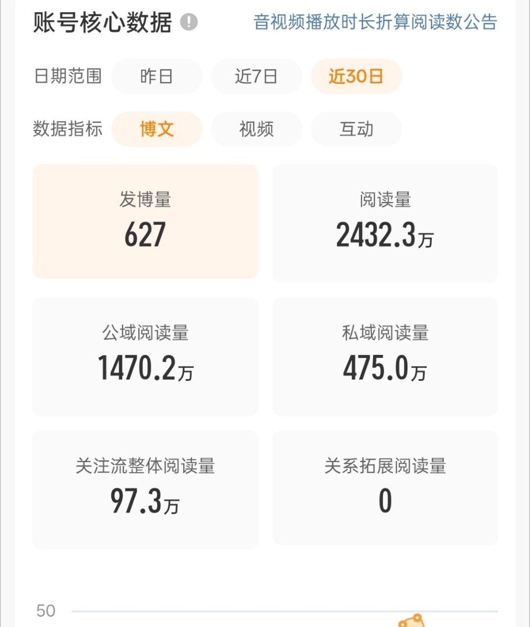我心里不舒服了铁竟然还没够 