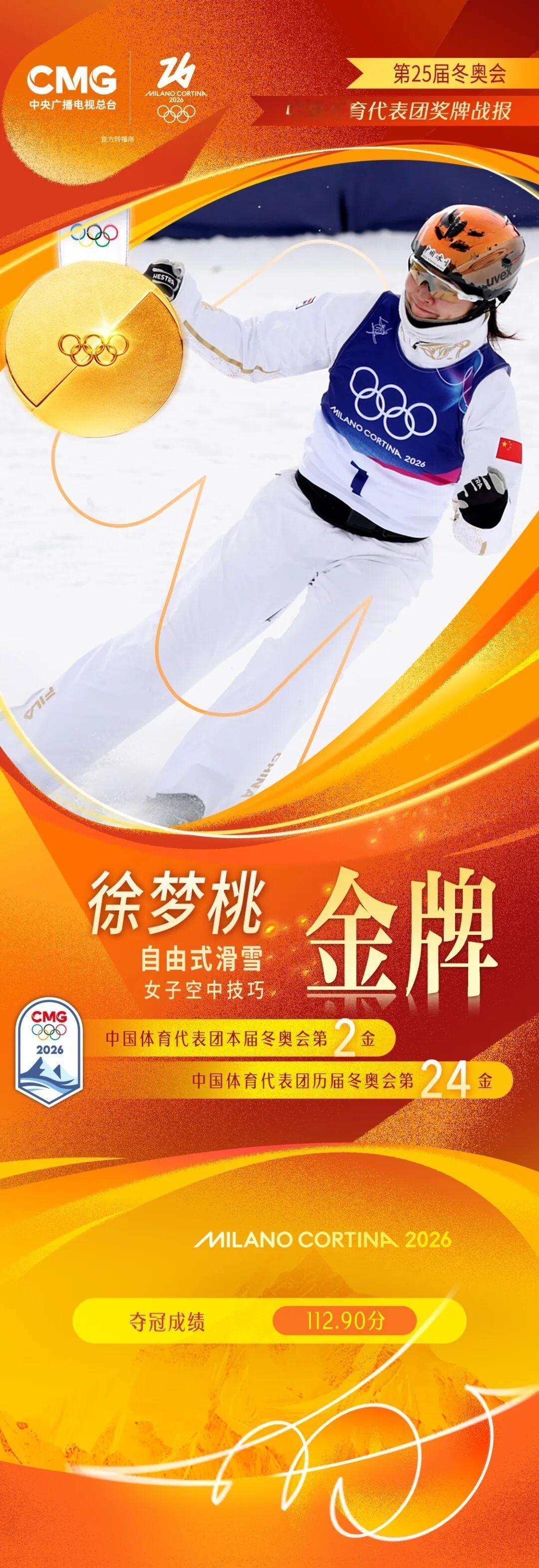 中国第二金！徐梦桃成功卫冕，35岁五朝元老写尽冰雪传奇

米兰冬奥夜，中国冰雪再