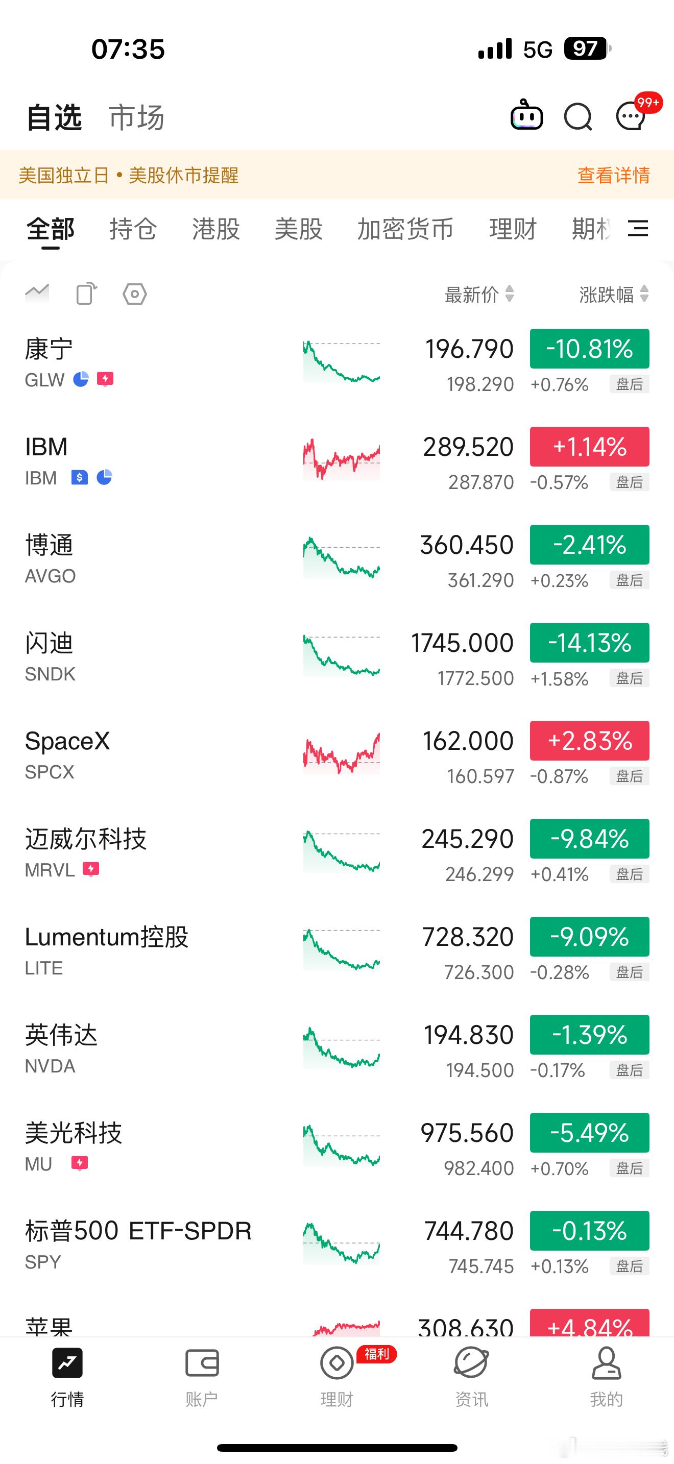 不知道该开心还是该难受 长沙·中南大学湘雅三医院
