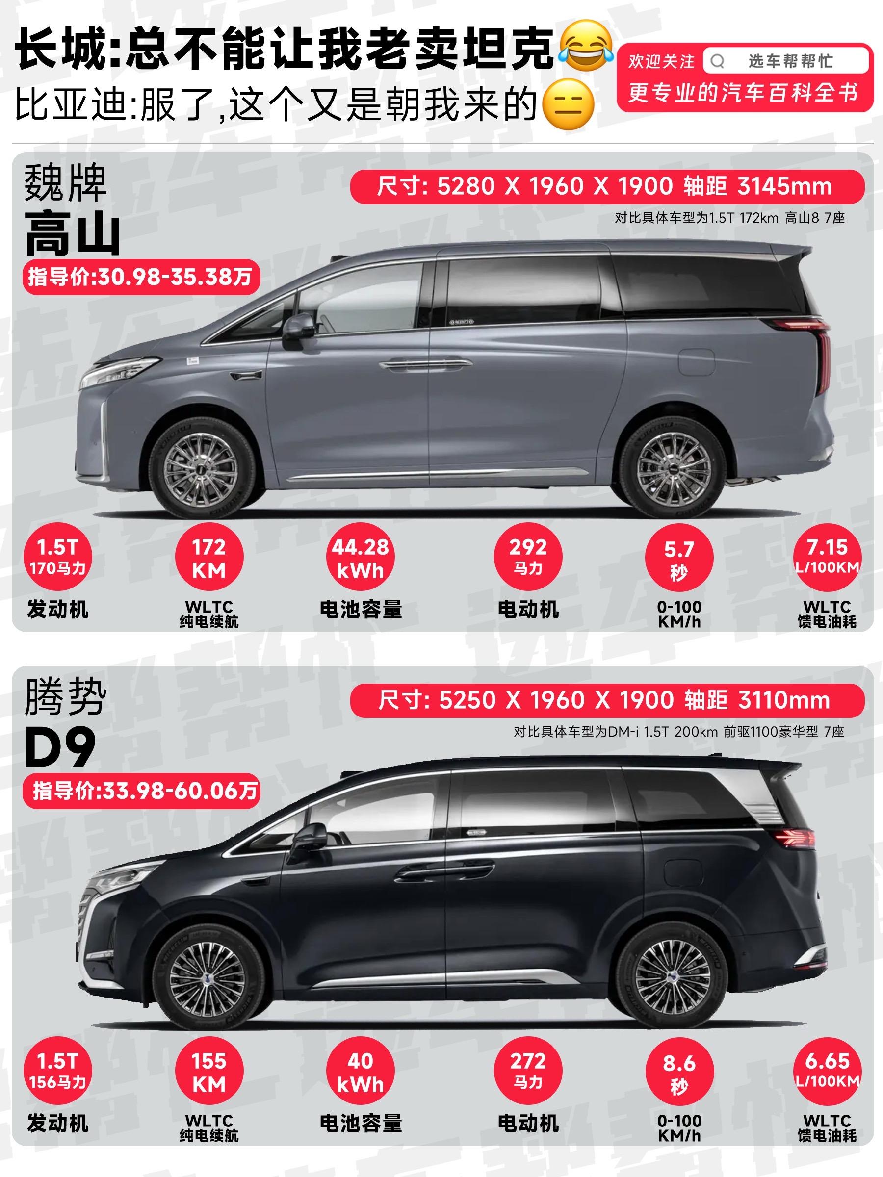 长城：听说MPV也挺好卖，来试试…来自长城汽车的MPV高山8、高山9上...