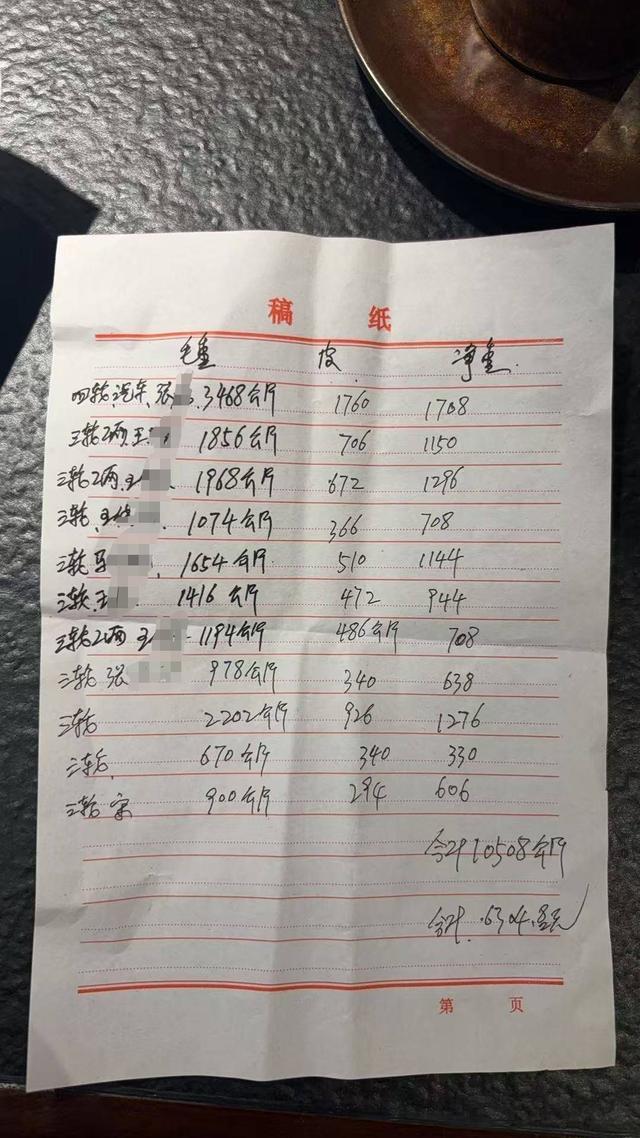 近日，本地火锅店老板听闻瓜农西瓜滞销，果断买下两万斤西瓜，全城免费派送。这批西瓜
