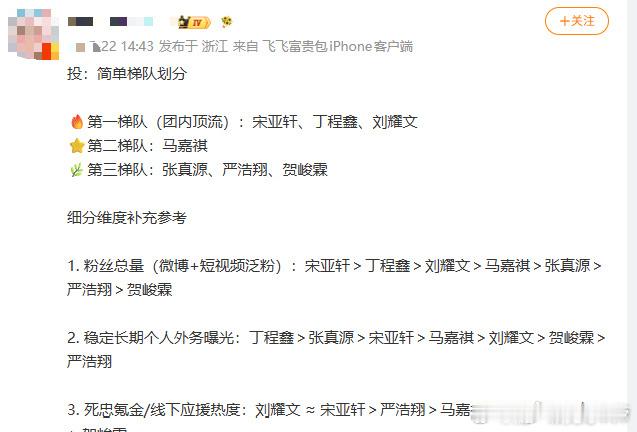 时代少年团梯队排名网上流传的时代少年团梯队排名迅速引发大规模争论，网友按照粉丝体