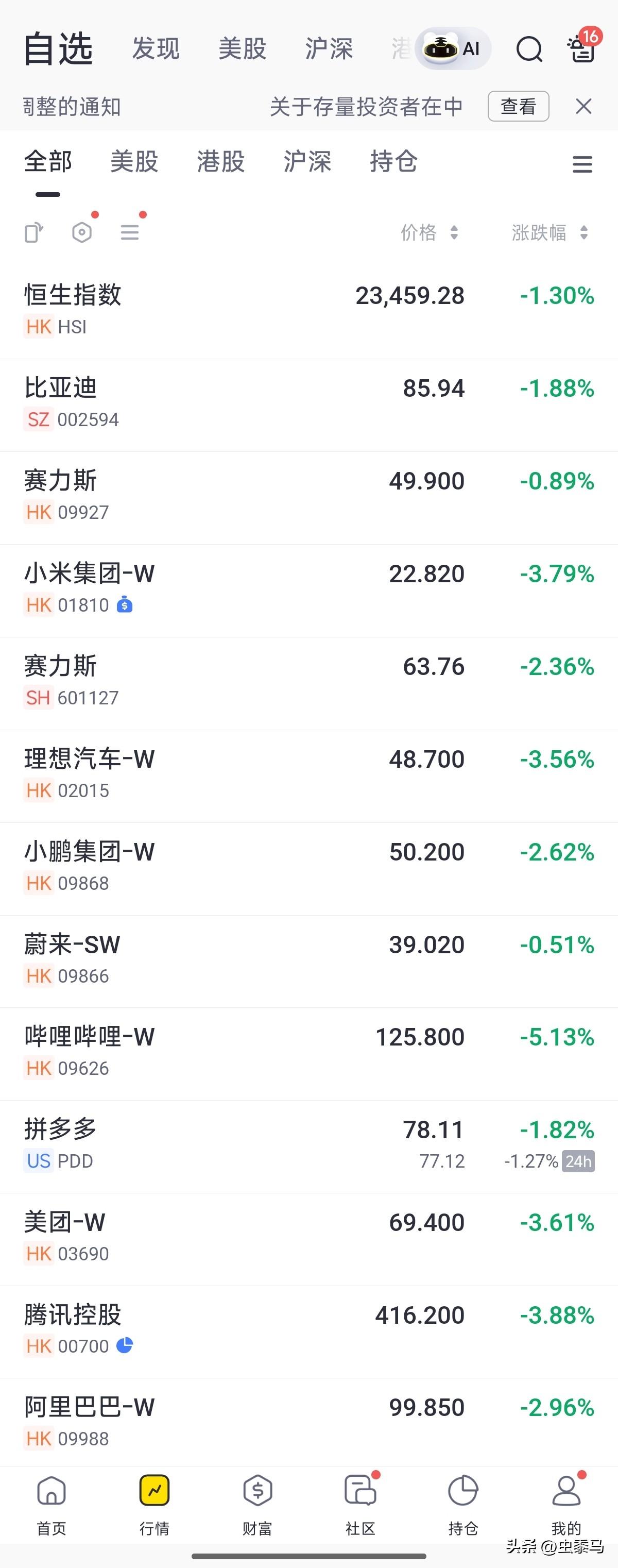 继续暴跌，港股是咋的了？ ​​​
小米、赛力斯等一众公司太尴尬了。
