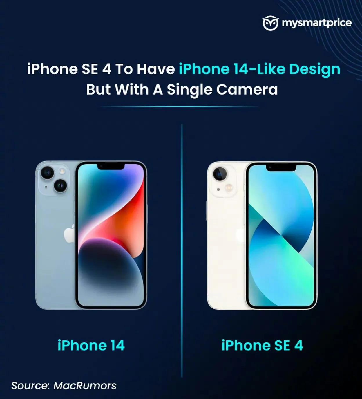 明年国产手机有点难受了！传闻中iPhone SE4，和iPhone14就差一个镜
