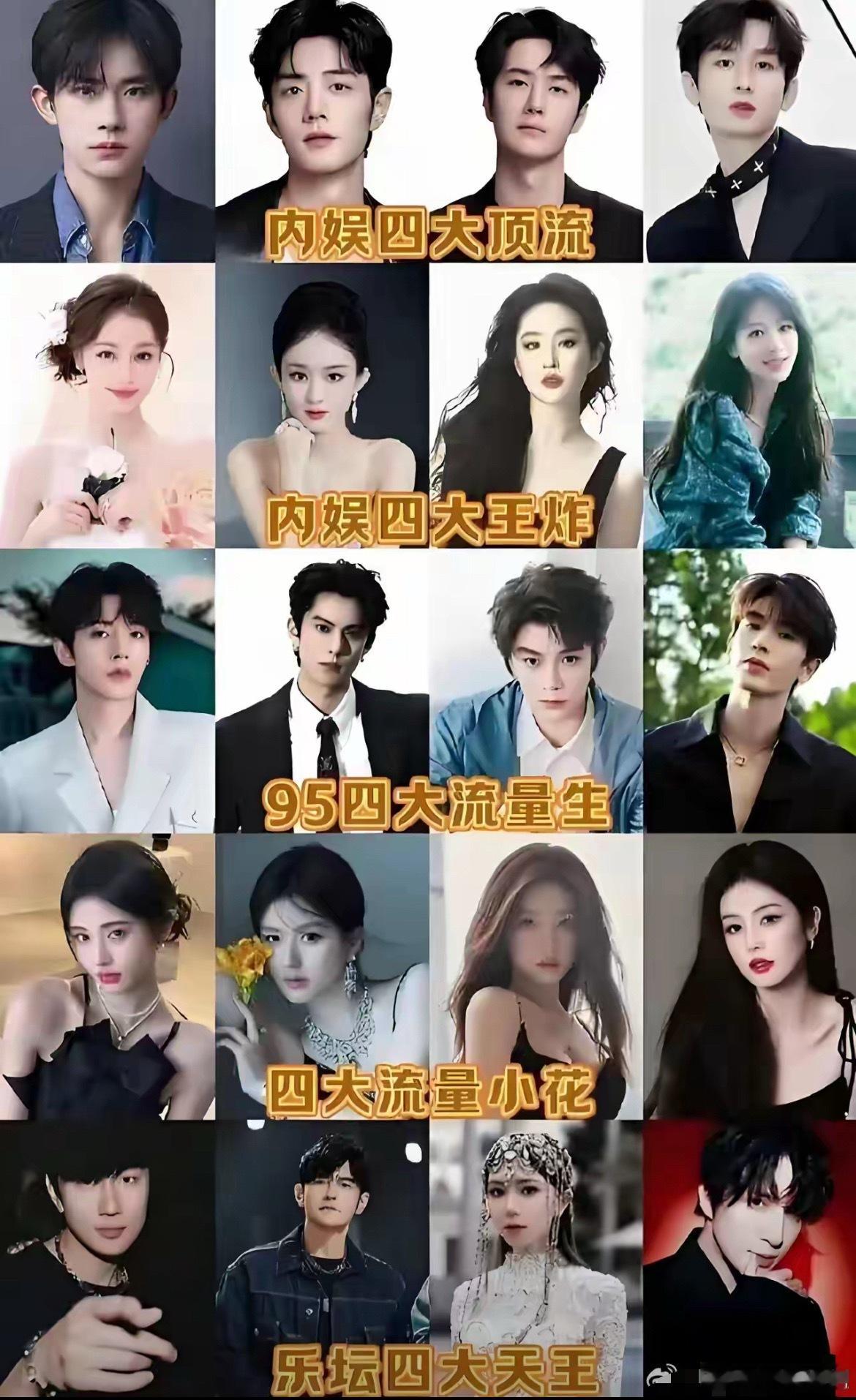 说实话，这个排名是不是挺合理的