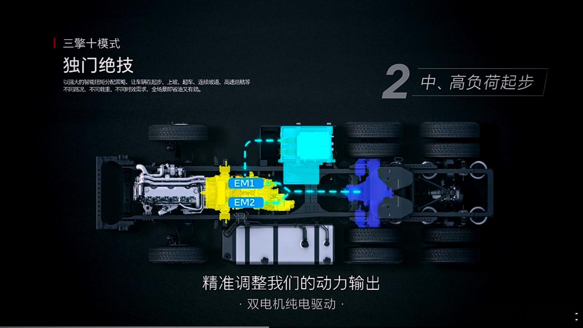 作为重型商用车，长城商用车Hi4-G是双中间轴设计，且为了兼容重型商用车必备的多