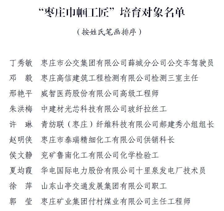 枣庄巾帼工匠”名单公布！有你认识的她吗

为深入学习贯彻党的二十大及二十届三中全