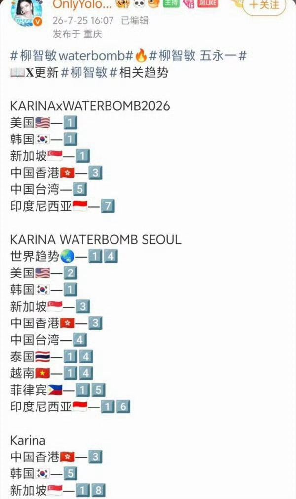 柳智敏和宁艺卓最新活动趋势🆚 