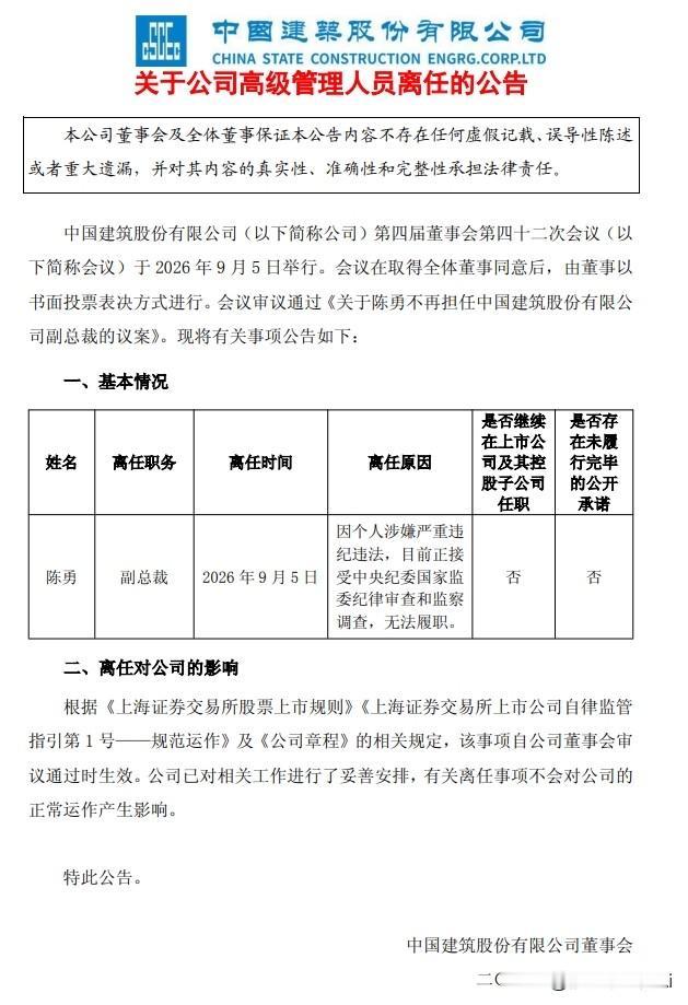工程航母中国建筑一纸公告，一句话，终结一位副总裁。

9月5日，中国建筑公告：副