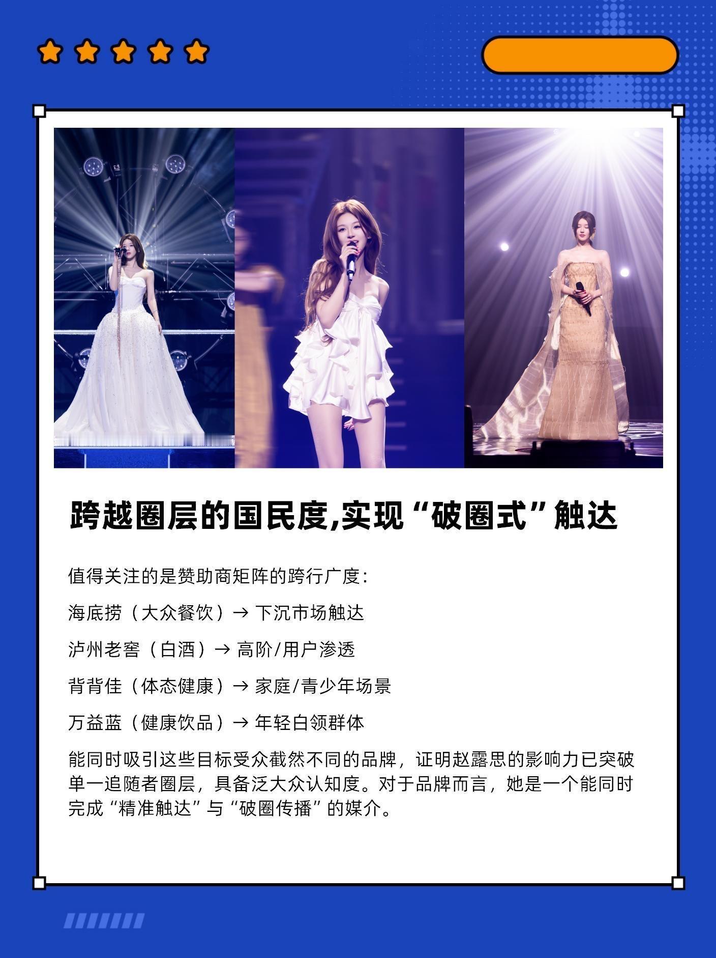 财博分析：赵露思演唱会品牌扎堆赞助个人IP升维！🔹赵露思澳门演唱会，凭啥让海底