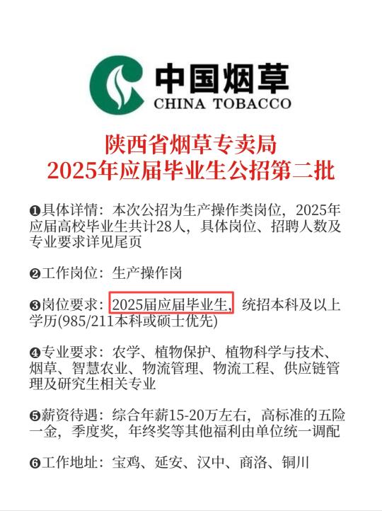 陕西烟草二批次公招，农学、物流类专业可冲