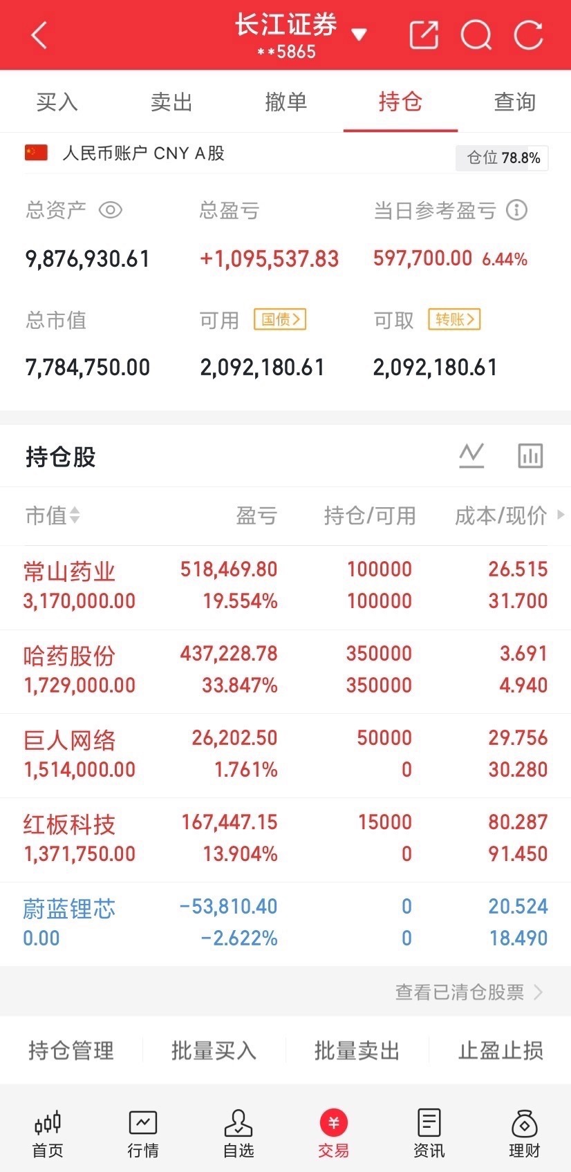 大利好！大利好！明天中大阳线少不了。下午割肉的明天买买买？我周末预判的，本周一周