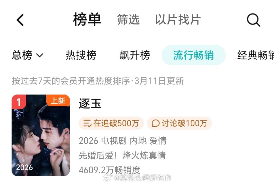 把《逐玉》市占率41.1%，拉新，放一起看看 