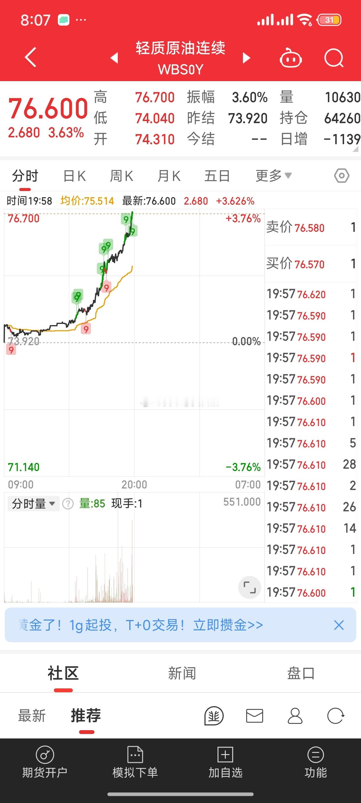 基金[超话]  今晚的石油暴涨理由就是川普上任 可能要动伊朗到时候石油价格可能真