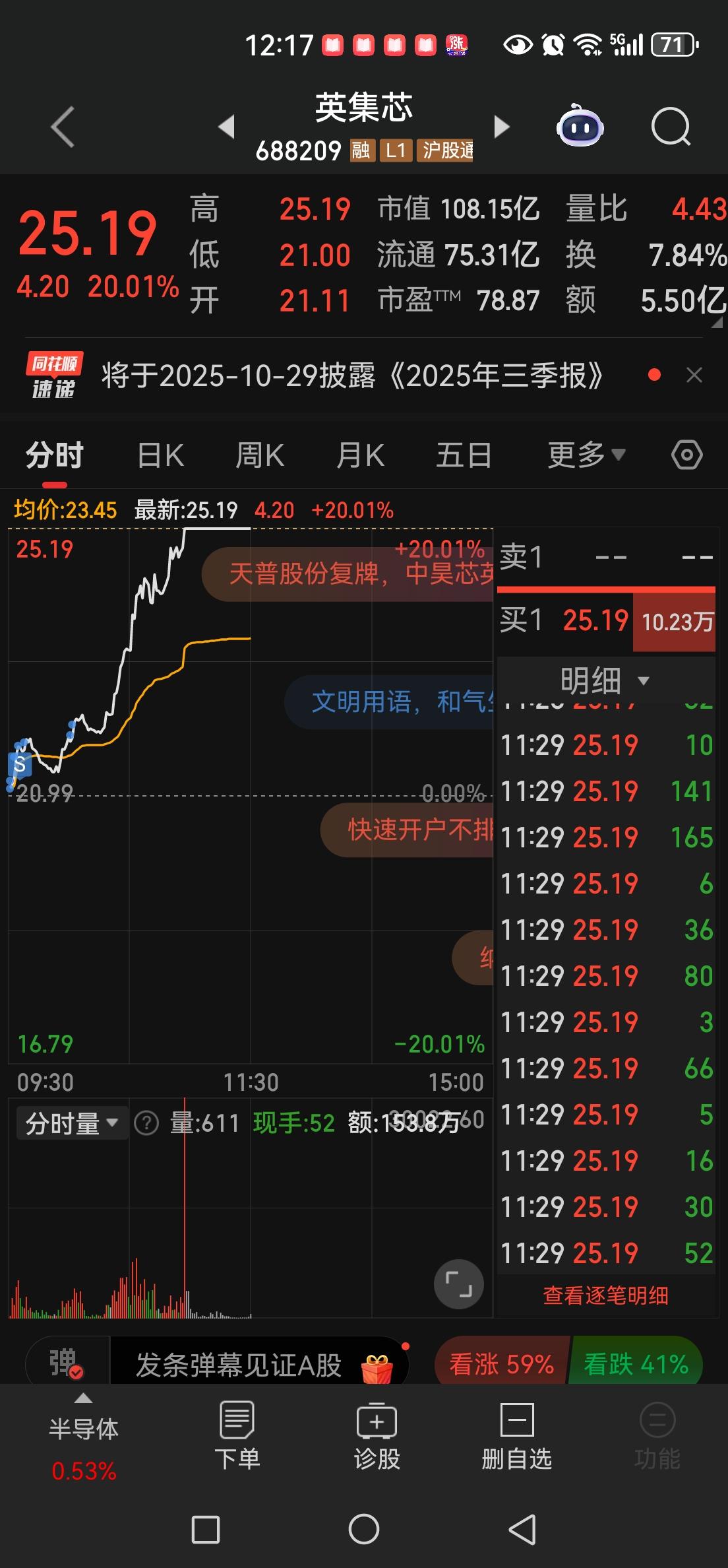 卖飞了不是这个命啊！
日韩继续狂飙突进，港股却在A股午盘休市前，制造恐慌，太不上