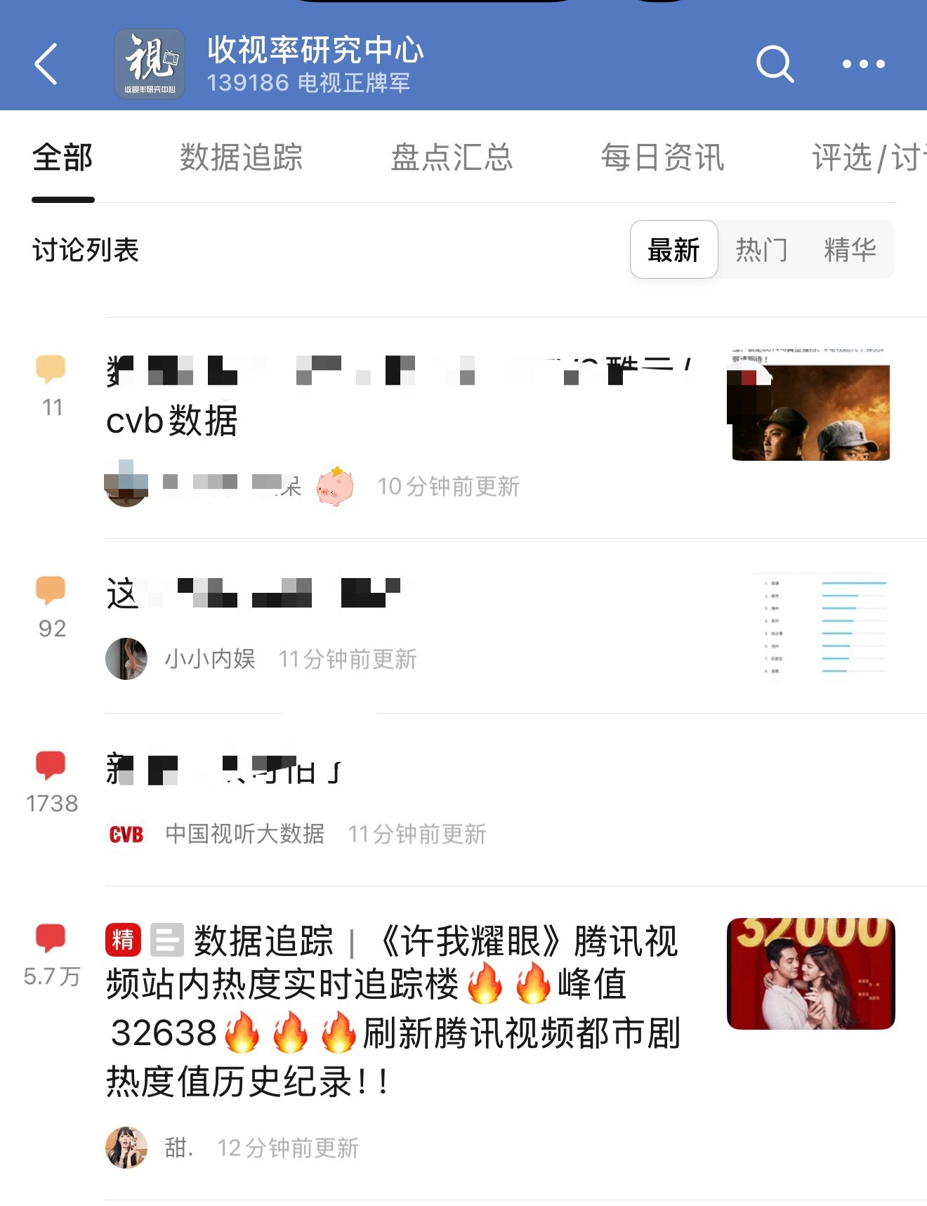 视组许我耀眼热度楼又被顶上来了不论谁家播剧 都撼动不了许我的含金量