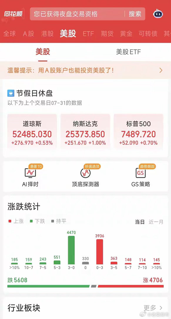 一夜天堂变地狱！美股翻脸，这辈子最大的坑，就是信了外围牛市在A股炒股久了，每个人