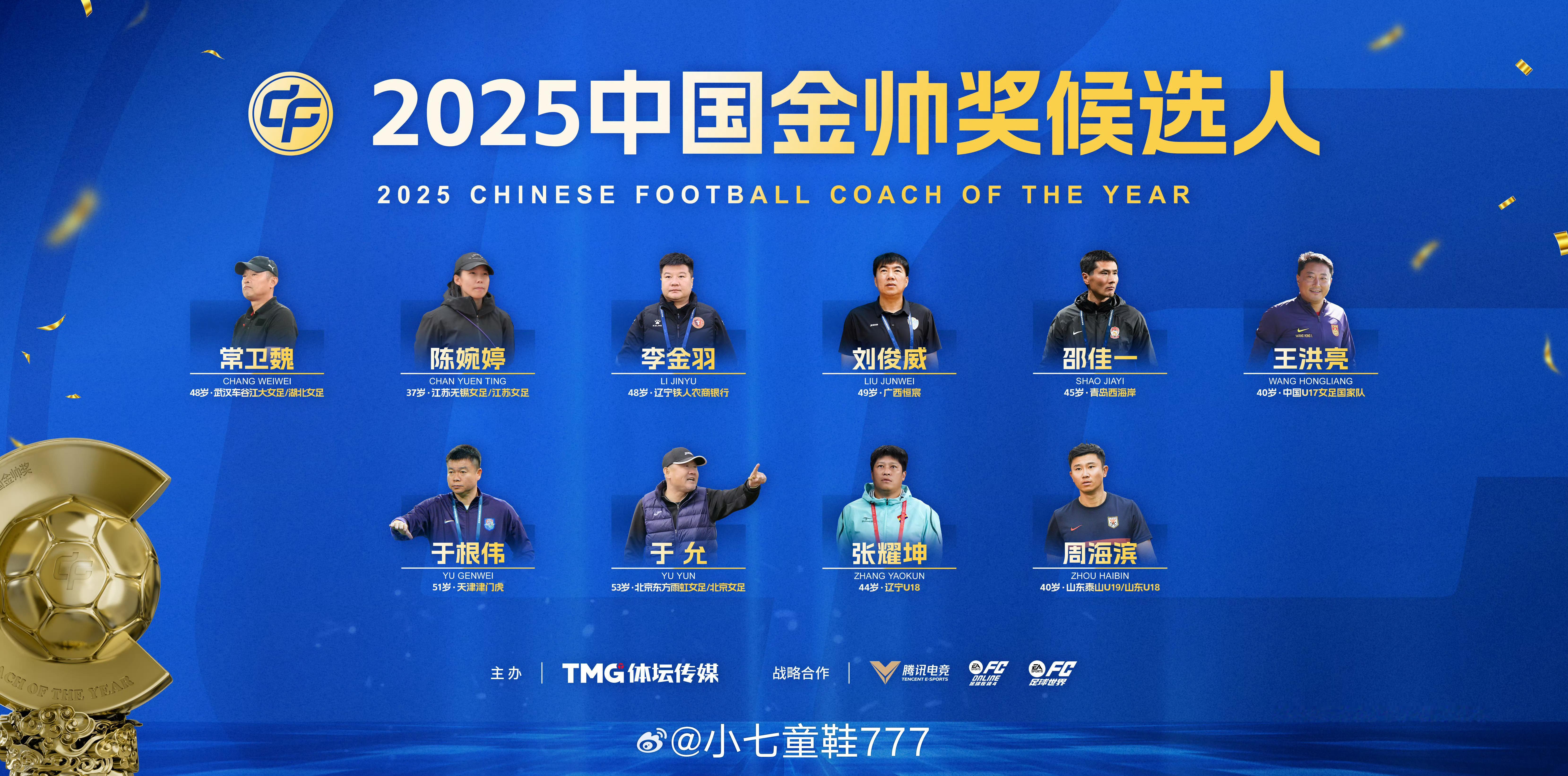 2025中国金球奖评选开启金帅奖非武汉车谷江大女足主帅常卫魏莫属常卫魏带领武汉车