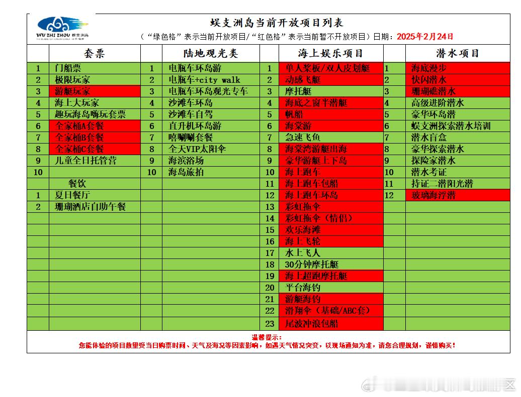 蜈支洲岛  当前开放项目列表🌟‼️暂停开放的项目如下：游艇玩家、全家桶A、全家