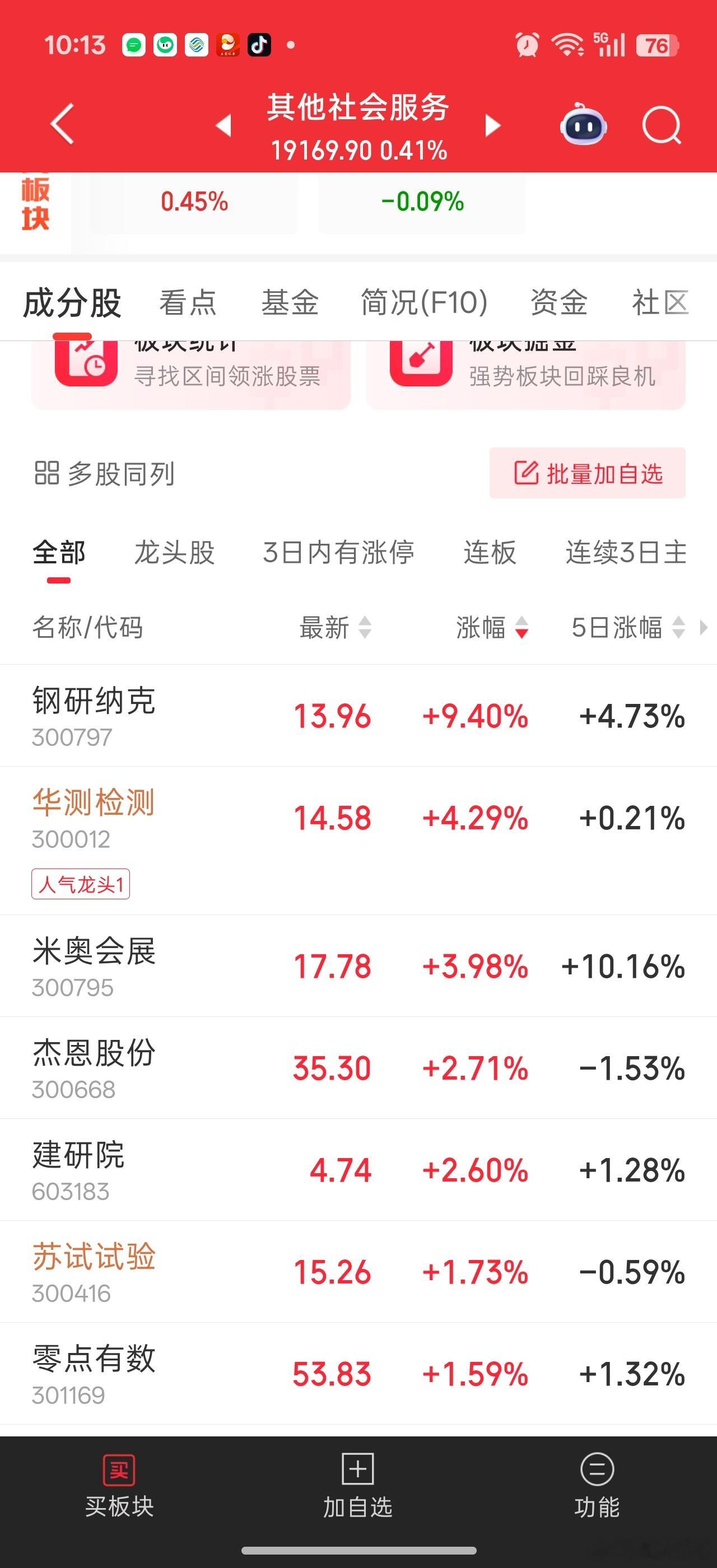 第三方检测行业，搭上科技列车，有可能迎来估值重估。检测行业，业绩增长的基本都是战